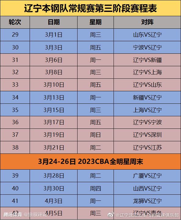 淘汰赛中向前迈进将为拜仁带来更多奖金。